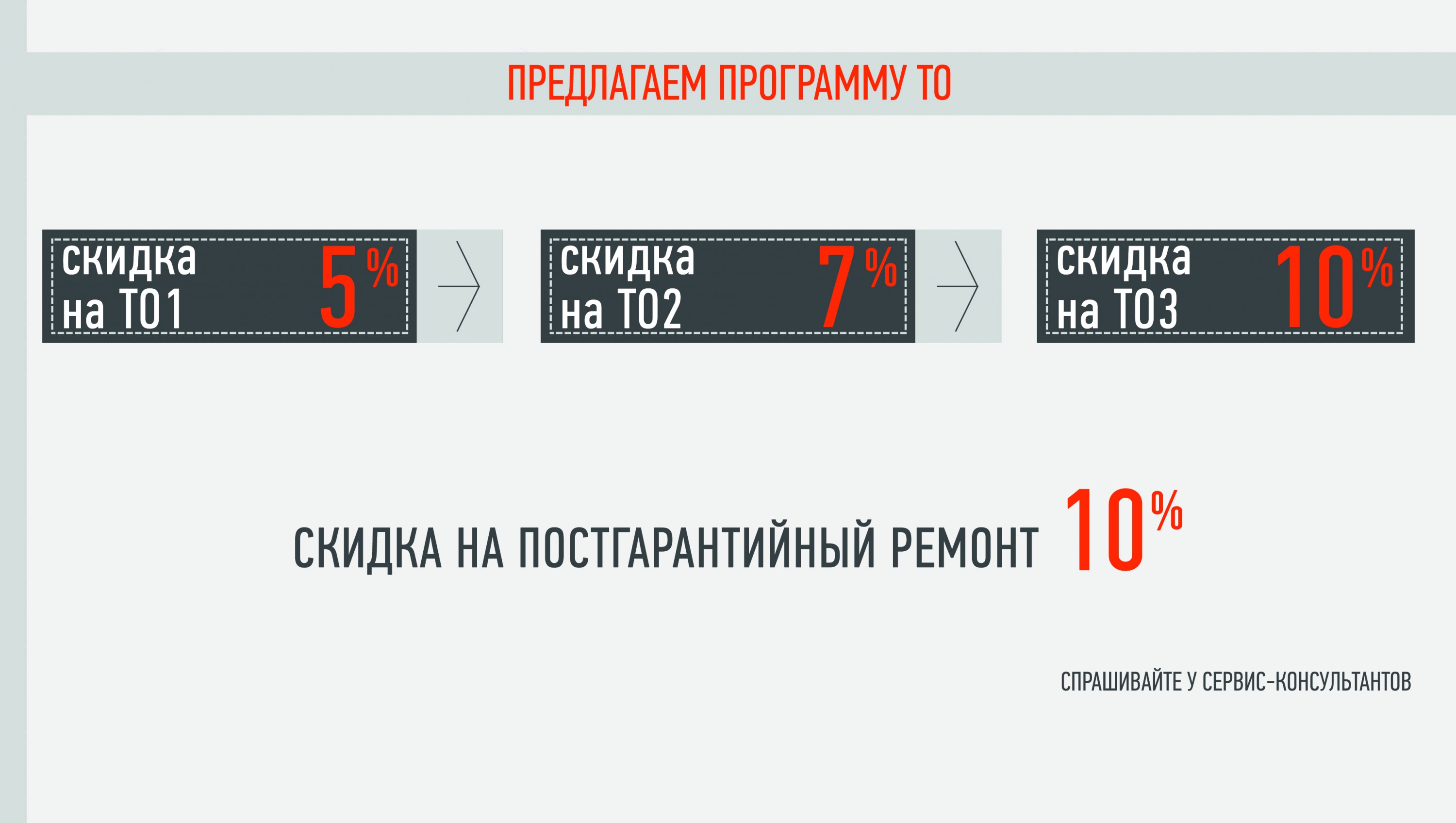 Бессрочная программа технического обслуживания автомобилей